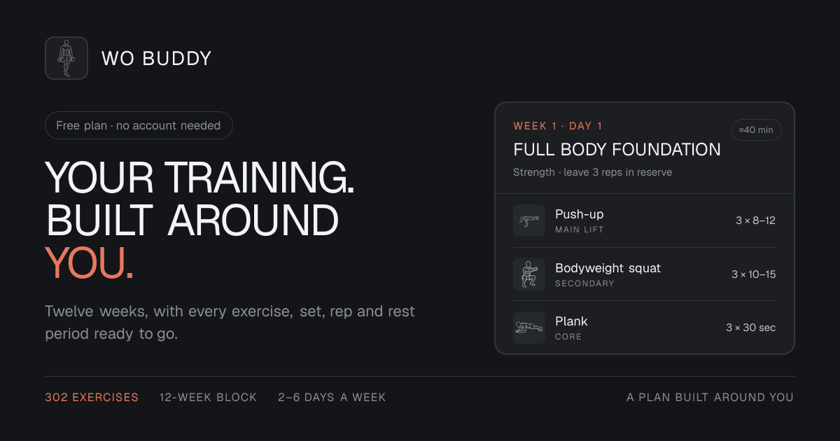 Built a workout app, it’s nothing fancy. But does the job.